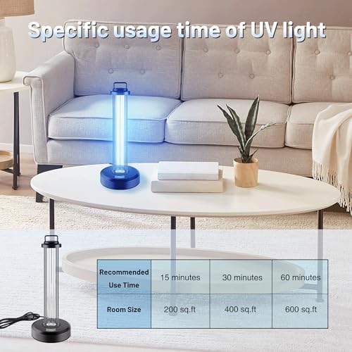 coospider-repta Powerful 38W UV Sanitizer Light - Image 6