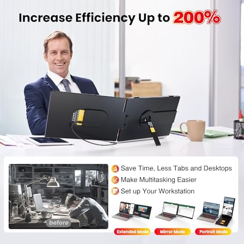 Laptop Screen Extender 0.27" Ultra-Thin, 14.1" FHD 1080P IPS Dual Portable Monitor, USB-C/HDMI Plug & Play Travel screen extender for 13-17" Laptops, Compatible with Window/Mac/Chrome/Switch/Android - Image 2