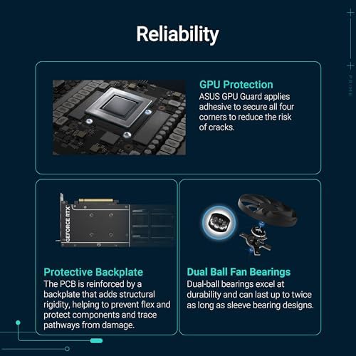 ASUS Prime GeForce RTX 5050 8GB GDDR6 OC Edition Gaming Graphics Card - Image 4