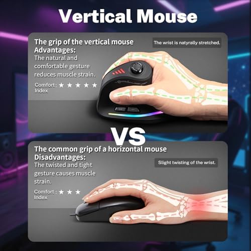 Gaming Mouse with 5 D Rocker, Wireless Vertical Mouse with [24000 DPI] [12 Programmable Buttons], Computer Mouse for Gamer/PC/E-Sports/Laptop (Black) - Image 3