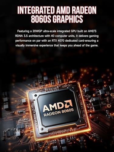 GMKtec EVO-X2 AI Mini PC AMD Ryzen Al Max+ 395 Up to 5.1GHz, 16C/32T - Image 4