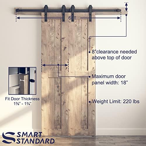 SMARTSTANDARD 6 FT Double Barn Door Hardware Kit, Fit 18" Wide Door Panel - Image 4
