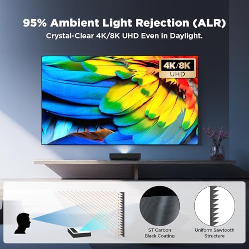 NothingProjector ALR Screen for Ultra Short Throw Projector, 150 inch - Image 3