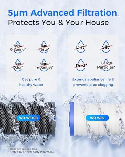 Waterdrop WHF21-BG 2-Stage Whole House Water Filter System, NSF/ANSI 372 - Image 2