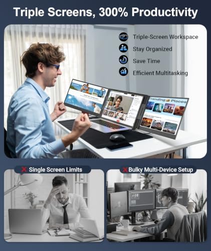 15.6" Laptop Screen Extender, FHD 1080P IPS Triple Portable Monitor - Image 4