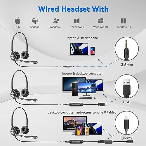 Wantek 3-in-1 USB/3.5mm/Type-C Headset with Noise Canceling Mic, Binaural Computer Headphones with in-Line Controls for PC, Laptop, Office - Image 3