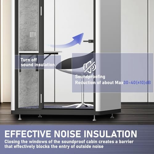 Office Sound Booth with Audio Privacy - Modern Soundproof Booth Includes Silver Aluminum Alloy Frame,Simple Soundproof Room with Light, Socket,Table for Study,Office (55.11IN) - Image 3