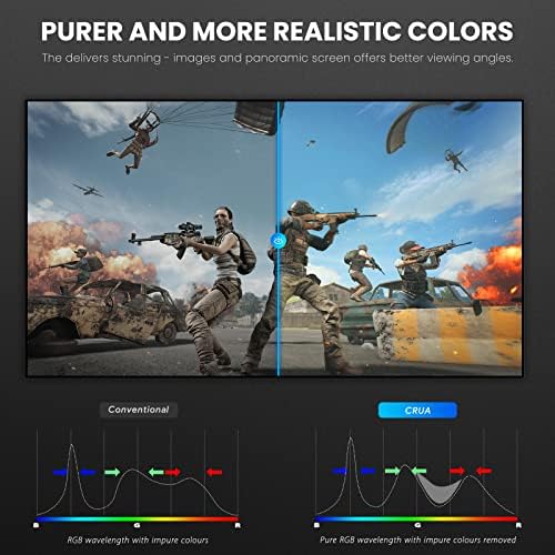 CRUA 27" FHD 1080P 100Hz Curved Computer Monitor, 1800R, HDMI/VGA, Black - Image 5