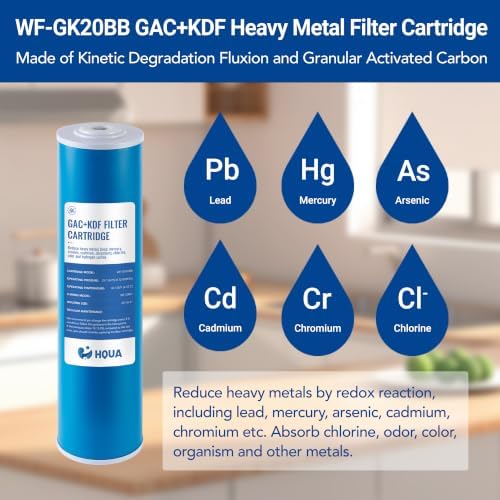 Whole House Compound Replacement Filter Cartridge, WF-GK20BB, Fit for WF3 Series, GAC+KDF, Kinetic Degradation Fluxion, Granular Activated Carbon - Image 3