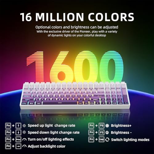 ZORNHER ZH100 Wireless Mechanical Keyboard,98% Purple Creamy Keyboard with Number Pad,Full Size Gaming Keyboard,Lighted Up PBT Dipped Keycaps,KKT Red Switches - Image 3