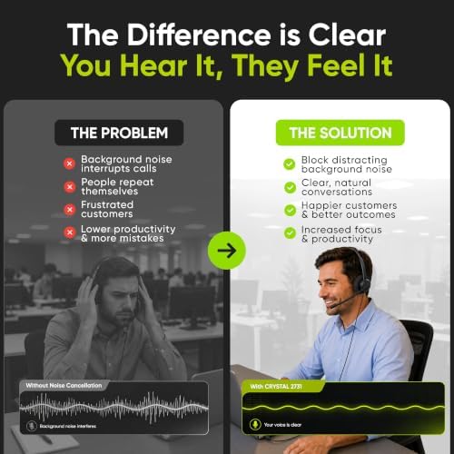 Crystal 2731 QD Wired Headset with Noise Cancelling Microphone - Image 6
