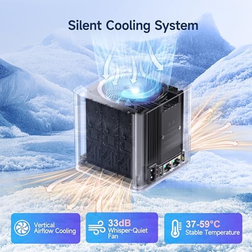 Beelink ME Mini N150 NAS Mini PC, 12GB LPDDR5, 2TB SSD + 64GB eMMC, 6X M.2 Slots (24TB Max), Dual 2.5G LAN, Wi-Fi 6/BT5.2, Compact Home/Office Network Storage Solution - Image 5
