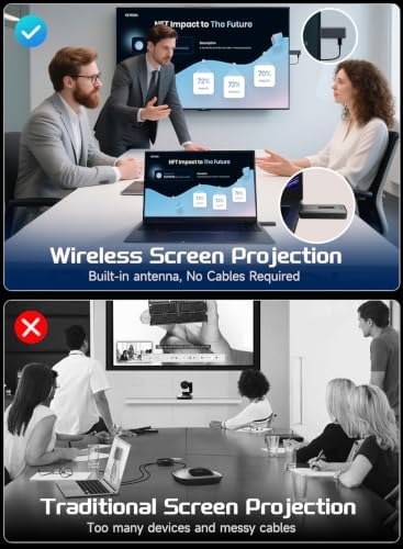 2027 New Wireless HDMI Transmitter and Receiver 360ft/110m,4K Decode Input 1080P Output with LED Display, Plug&Play Portable 2.4G/5.8G Wireless Extender Kit for PC/Laptop/TV Box/Projector to Monitor - Image 3