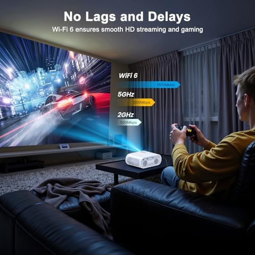 HOMPOW 4K Projector with WiFi and Bluetooth, 1500 ANSI Google TV Projector - Image 5