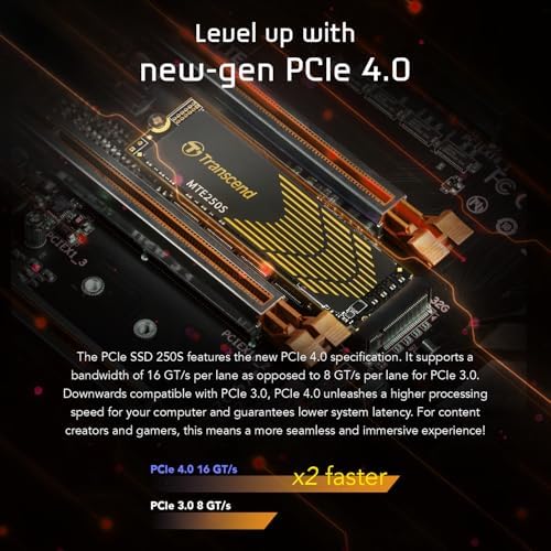 Transcend 1TB MTE250S PCIe 4.0 M.2 2280 SSD, 7200MB/s, with Heatsink - Image 6