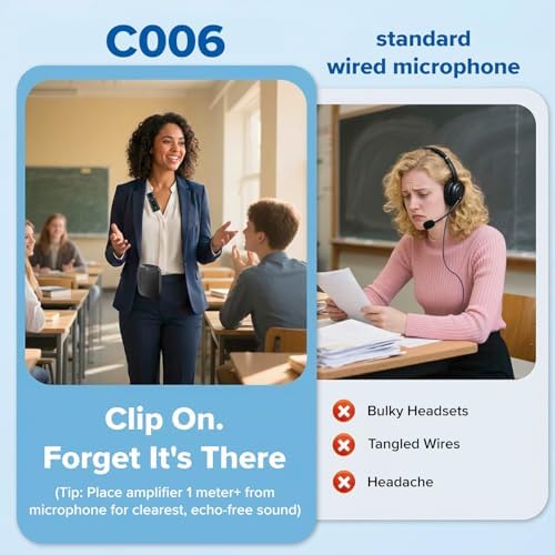 15W Voice Amplifier with Wireless Lapel Microphone - Image 5
