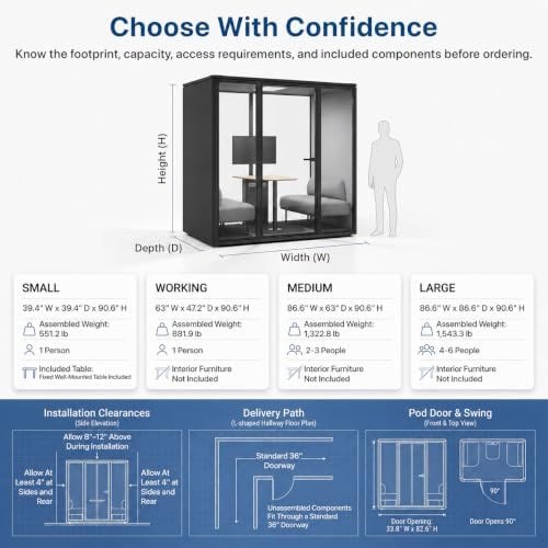 Uncaged Ergonomics Small Office Pod, 1-Person Acoustic Office Phone Booth with Ventilation, LED Lighting and Power, Black - Image 2