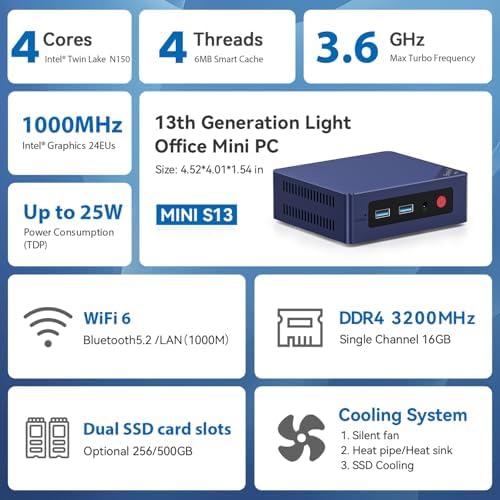 Beelink Mini S13 Mini PC,13th Intel Twin Lake-N150 (up to 3.6GHz, Upgraded N100), 16GB DDR4 500GB M.2 SSD, Mini Desktop Computer Support 4K Dual Display/USB 3.2/WiFi 6/BT 5.2 for HTPC/Office/Business - Image 3