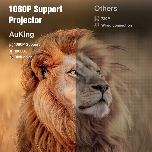 AuKing Projector, 2024 Upgraded Mini Projector, Full HD 1080P Home Theater Video Projector, Compatible with HDMI/USB/AV/Smartphone/TV Box/Laptop - Image 2