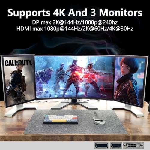 GPVHOSO GTX 750Ti 4GB Graphics Card GDDR5, - Image 4
