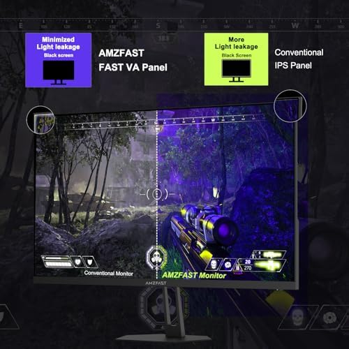 Amzfast 24.5 Inch 280Hz/240Hz Gaming Monitor FHD 1080p Monitor, 1ms Adaptive Sync, 3000:1, 126% sRGB, 93% DCI-P3, TÜV Rheinland Eye Care, HDMI 2.0 x 2 & DP 1.4 x 2, AMZG25X1 Pro - Image 3