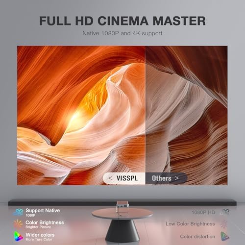 【Now with Netflix & 1800ANSI】 Smart 4K Projector with WiFi and Bluetooth, 3D Dolby Audio and Auto Focus Portable Outdoor Projector, Movie Home Theater Projectors for Bedroom/Ceiling - Image 7