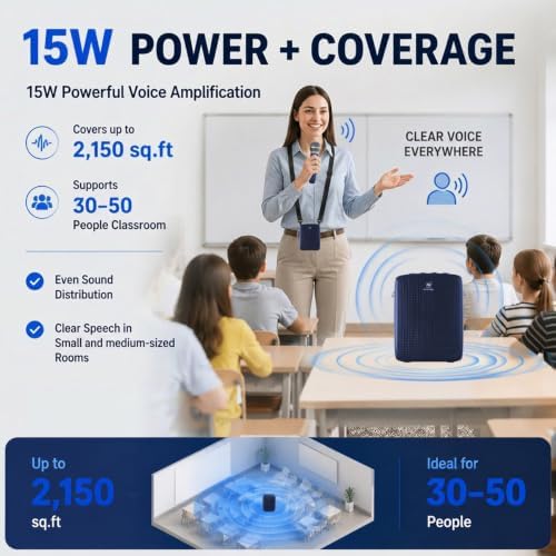 WinBridge Voice Amplifier with Wireless Mic for Teachers Blue WB009 - Image 3
