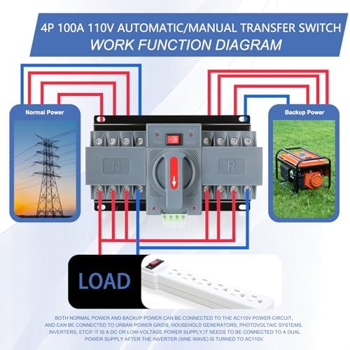 6-100amp AC110V Automatic/Manual Transfer Switch 4P 50/60Hz, 4POLE 100A ATS Auto Changeover Dual Power Switch for Generator,CE Certified ATS Solar Back Up Power Auto Selector Overvoltage, Undervoltage - Image 2