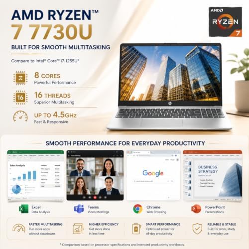 HP 15.6" FHD Business Laptop, 2026 Edition, AMD Ryzen 7 7730U (Beats Intel Core i7-1255U), 16GB RAM, 512GB SSD, Wi-Fi 6, HDMI, Numeric Keypad, Windows 11 - Image 3