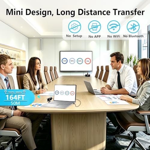 Wireless HDMI Transmitter and Receiver, Plug and Play Extender Kit - Image 3