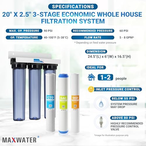 Max Water 3 Stage (Sediment, Organic Compounds, Taste & Odor) Whole House (20 inch x 2.5 inch), Water Filtration System - Sediment + GAC + CTO - 3/4" Inlet/Outlet - Image 2