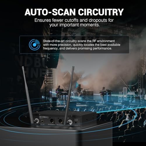 Phenyx Pro Dual UHF Auto Scan Handheld Wireless Microphone System PTU-71-2H - Image 2