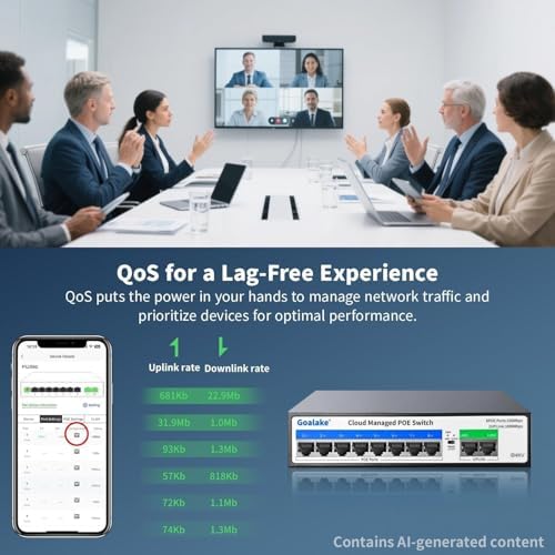 Goalake PoE Switch, 10 Ports Managed PoE Ethernet Switch (8*100M PoE Ports +2*1000M Uplinks), 120W Built in Power, 250m Extend Function, VLAN, QoS, Fanless Metal, Desktop/Wall Mount, Plug and Play - Image 6