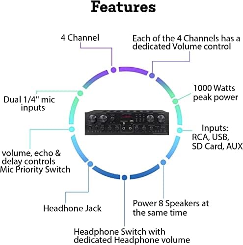 Technical Pro Home Theater System Kit with 1000 W 4 ch Bluetooth Receiver - Image 5