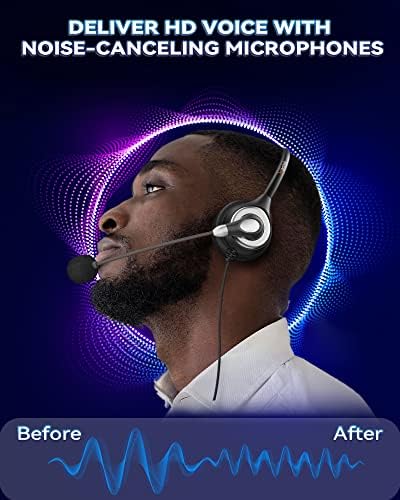 Wantek Corded USB Headset with Microphone Noise Cancelling & in-line Controls, Computer Headphones for Laptop PC Skype Zoom Webinar Classroom Home Office Business, Clear Chat, Ultra Comfort(UC602) - Image 4
