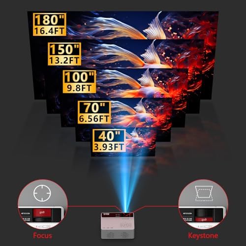 TMY 1080P Mini Projector, Built in Netflix app, 2-way Bluetooth, WiFi6 - Image 5