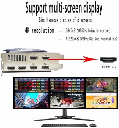 RX580 8GB GDDR5 6 HDMI 4K 60Hz Multi Monitor Graphics Card - Image 3