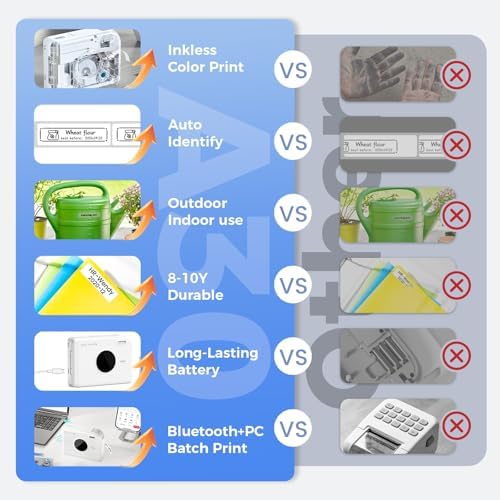 Phomemo Ribbon Printer, A30 Mini Label Maker Machine with Waterproof Labels - Image 4