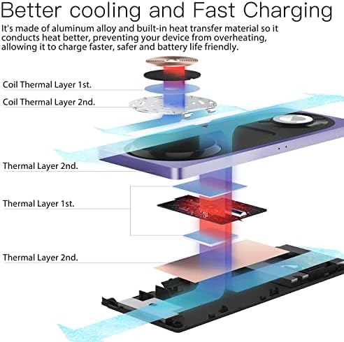 PETINO Mag-Safe Charger Stand, 3-in-1 Magnetic Wireless Charging Station for Apple Devices, iPhone 15/14/13/12 Series, Apple Watch, AirPods Pro (Purple) - Image 3