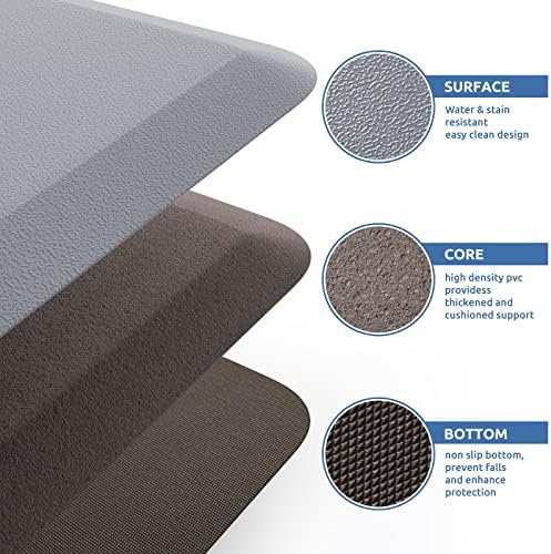 KitchenClouds Kitchen Mat Cushioned Anti Fatigue Rug 17.3"x28" Waterproof Non Slip Standing Desk Mat Comfort Floor Mats for Kitchen House Sink Office (Grey) - Image 5