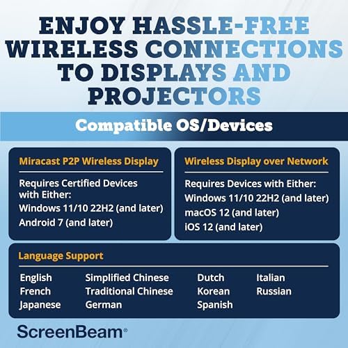 ScreenBeam 960 Wireless Display Receiver for Screen Mirroring (Pack of 2) - Image 3