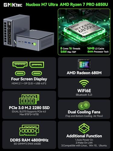 GMKtec Gaming PC Mini Computer, M7 Ultra Ryzen 7 PRO 6850U 32GB DDR5 RAM + 512GB Hard Drive PCle SSD Oculink Dual NIC LAN 2.5G Desktop, Dual USB4, HDMI 2.1, USB-C - Image 2