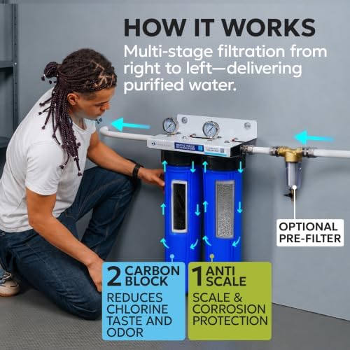 Aquaboon 2-Stage Whole House Water Filter System with 20x4.5 Sediment/Anti-Scale, Carbon Block Filters, Pressure Gauges & Release, Wrench, Bracket - Image 2