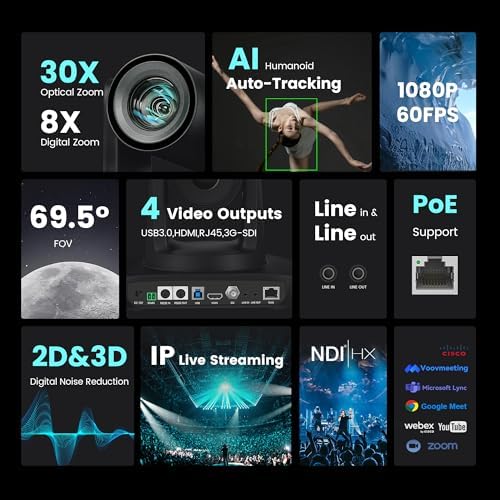 NDI PTZ Camera AI Auto Tracking 3G-SDI/USB3.0/HDMI/LAN PoE 30X Optical and 8X Digital Zoom Live Streaming Camera 1080P 60FPS for Church Services Worship Education Events vMix OBS YouTube - Image 2