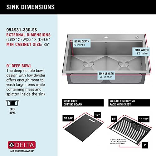 DELTA FAUCET Rivet 33-Inch Workstation Kitchen Sink Drop-In Top Mount 16 Gauge Stainless Steel 50/50 Double Bowl with WorkFlow Ledge and Chef’s Kit of 8 Accessories, 95A931-33D-SS - Image 6
