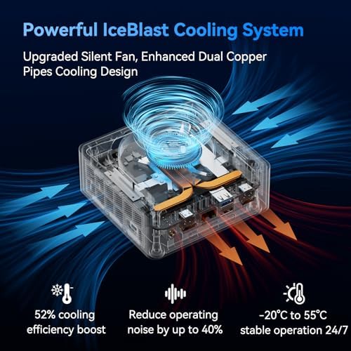 GEEKOM High Speed IT13 Mini PC 2026 with 13th Gen Intel i5-13600H |1TB SSD | 16GB RAM | 2 X USB4.0(40Gbps) | Quad Display| WiFi 6E |SD Slot | Intel NUC13 Replacement Desktop Computers - Image 6