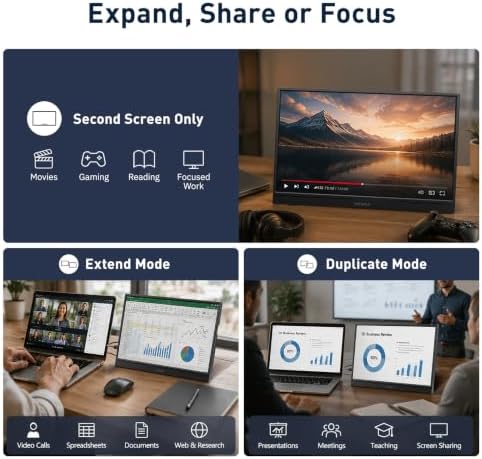 KOORUI 15.6 inch Portable Monitor, FHD 1080P IPS External Display - Image 4