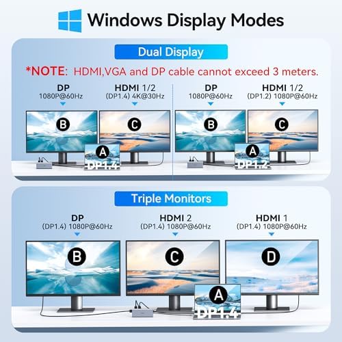 USB C Docking Station Dual Monitor for HP,Laptop Docking Station 3 Monitors - Image 4