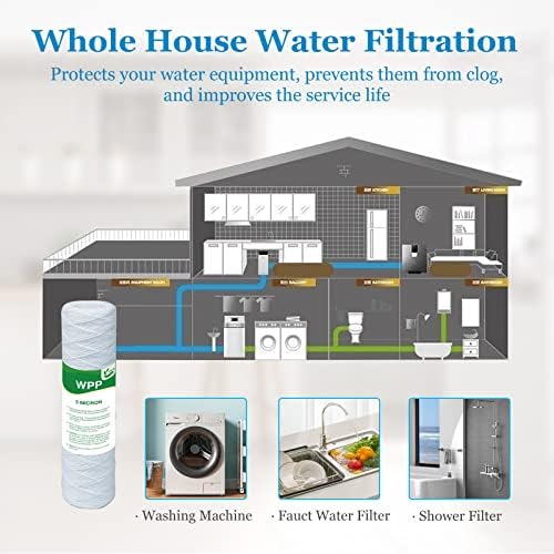 5 Micron String Wound Whole House Water Filter 10" x 2.5", 6-Pack - Image 7