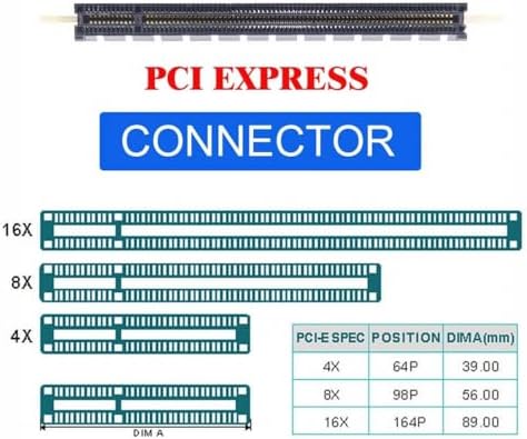 CY Adapter PCI-E4.0 4X Host Adapter to NVMe Ruler 1U GEN-Z 1C 4X 5.9mm 8.0mm Thickness EDSFF Short SSD E1.S Carrier Adapter - Image 7